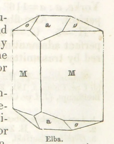 An illustration from A System of Mineralogy, comprising the most recent discoveries ... Third edition, rewritten, rearranged and enlarged, 1850, leaf 454