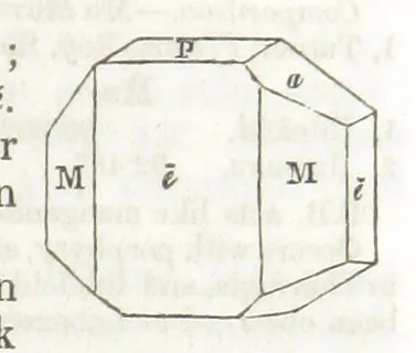 An illustration from A System of Mineralogy, comprising the most recent discoveries ... Third edition, rewritten, rearranged and enlarged, 1850, leaf 473