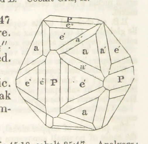 An illustration from A System of Mineralogy, comprising the most recent discoveries ... Third edition, rewritten, rearranged and enlarged, 1850, leaf 488