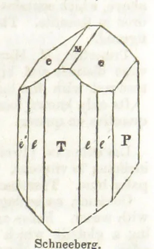 An illustration from A System of Mineralogy, comprising the most recent discoveries ... Third edition, rewritten, rearranged and enlarged, 1850, leaf 493