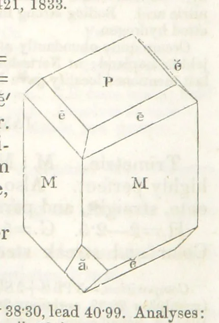 An illustration from A System of Mineralogy, comprising the most recent discoveries ... Third edition, rewritten, rearranged and enlarged, 1850, leaf 510