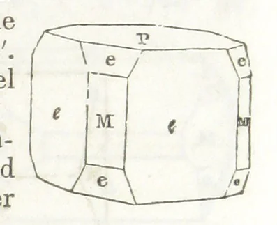 An illustration from A System of Mineralogy, comprising the most recent discoveries ... Third edition, rewritten, rearranged and enlarged, 1850, leaf 513