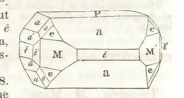 An illustration from A System of Mineralogy, comprising the most recent discoveries ... Third edition, rewritten, rearranged and enlarged, 1850, leaf 515