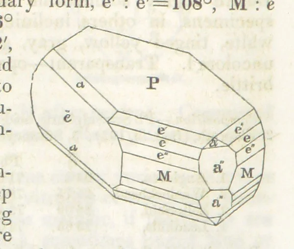 An illustration from A System of Mineralogy, comprising the most recent discoveries ... Third edition, rewritten, rearranged and enlarged, 1850, leaf 516