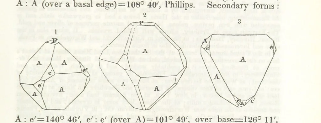 An illustration from A System of Mineralogy, comprising the most recent discoveries ... Third edition, rewritten, rearranged and enlarged, 1850, leaf 527