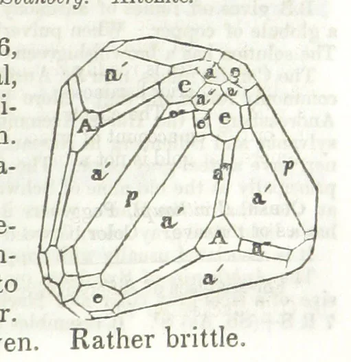 An illustration from A System of Mineralogy, comprising the most recent discoveries ... Third edition, rewritten, rearranged and enlarged, 1850, leaf 529