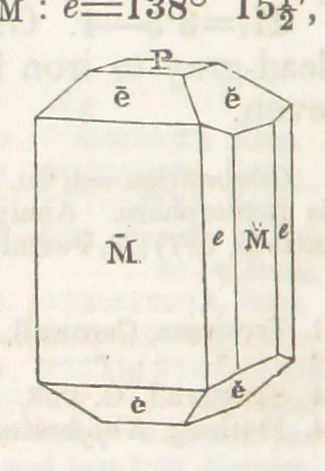 An illustration from A System of Mineralogy, comprising the most recent discoveries ... Third edition, rewritten, rearranged and enlarged, 1850, leaf 532
