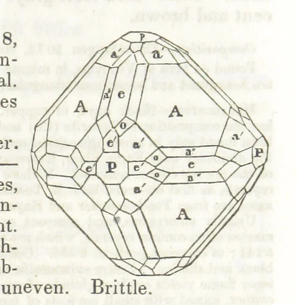 An illustration from A System of Mineralogy, comprising the most recent discoveries ... Third edition, rewritten, rearranged and enlarged, 1850, leaf 533
