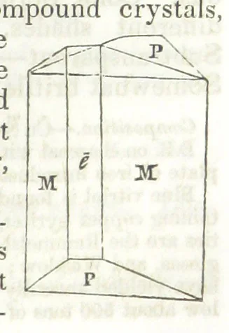 An illustration from A System of Mineralogy, comprising the most recent discoveries ... Third edition, rewritten, rearranged and enlarged, 1850, leaf 537
