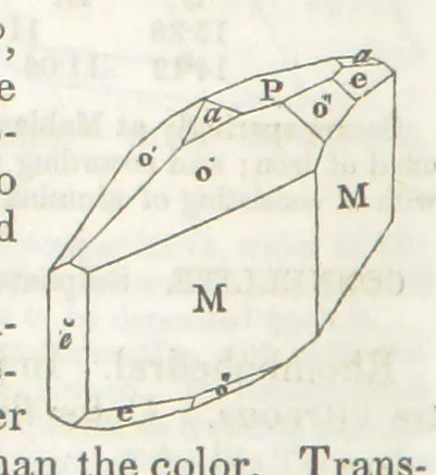 An illustration from A System of Mineralogy, comprising the most recent discoveries ... Third edition, rewritten, rearranged and enlarged, 1850, leaf 540