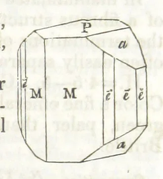 An illustration from A System of Mineralogy, comprising the most recent discoveries ... Third edition, rewritten, rearranged and enlarged, 1850, leaf 543