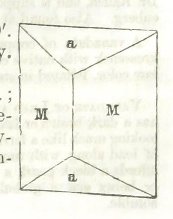 An illustration from A System of Mineralogy, comprising the most recent discoveries ... Third edition, rewritten, rearranged and enlarged, 1850, leaf 545