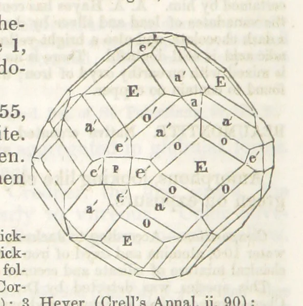 An illustration from A System of Mineralogy, comprising the most recent discoveries ... Third edition, rewritten, rearranged and enlarged, 1850, leaf 548