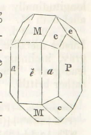 An illustration from A System of Mineralogy, comprising the most recent discoveries ... Third edition, rewritten, rearranged and enlarged, 1850, leaf 558