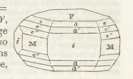 An illustration from A System of Mineralogy, comprising the most recent discoveries ... Third edition, rewritten, rearranged and enlarged, 1850, leaf 570