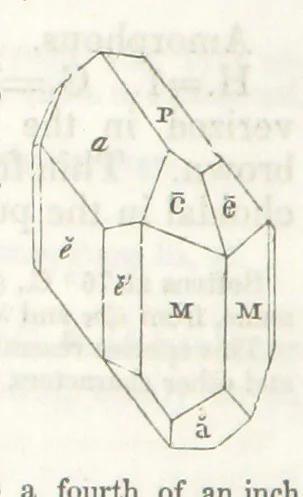 An illustration from A System of Mineralogy, comprising the most recent discoveries ... Third edition, rewritten, rearranged and enlarged, 1850, leaf 578