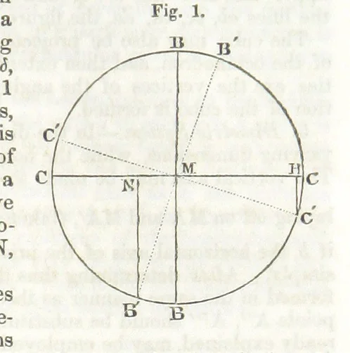 An illustration from A System of Mineralogy, comprising the most recent discoveries ... Third edition, rewritten, rearranged and enlarged, 1850, leaf 679