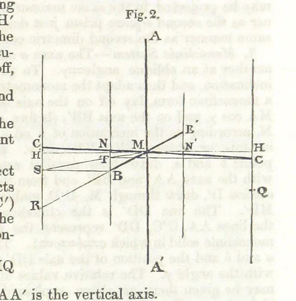 An illustration from A System of Mineralogy, comprising the most recent discoveries ... Third edition, rewritten, rearranged and enlarged, 1850, leaf 679