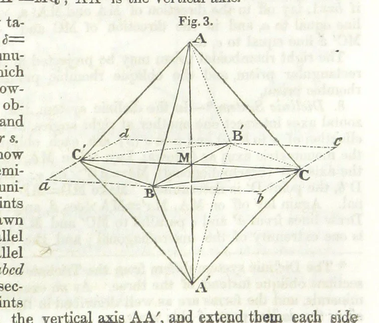 An illustration from A System of Mineralogy, comprising the most recent discoveries ... Third edition, rewritten, rearranged and enlarged, 1850, leaf 679