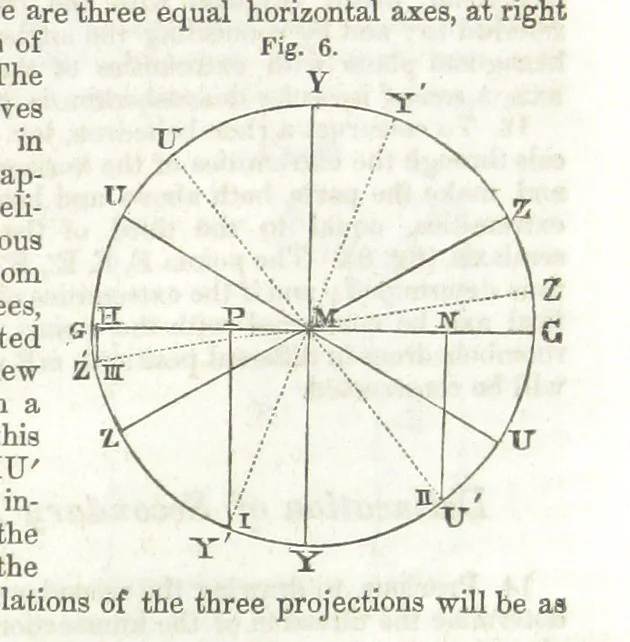 An illustration from A System of Mineralogy, comprising the most recent discoveries ... Third edition, rewritten, rearranged and enlarged, 1850, leaf 681