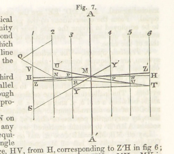 An illustration from A System of Mineralogy, comprising the most recent discoveries ... Third edition, rewritten, rearranged and enlarged, 1850, leaf 682