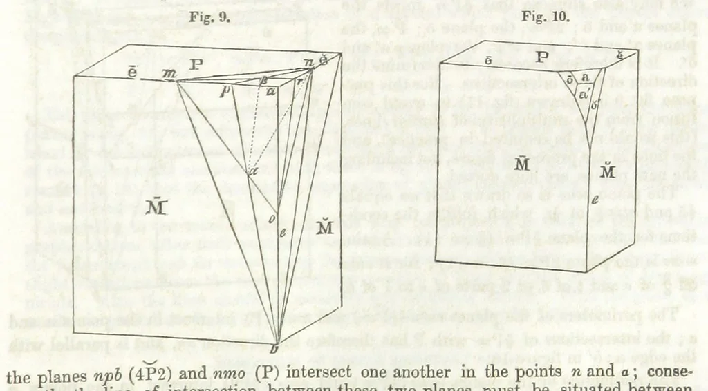 An illustration from A System of Mineralogy, comprising the most recent discoveries ... Third edition, rewritten, rearranged and enlarged, 1850, leaf 683
