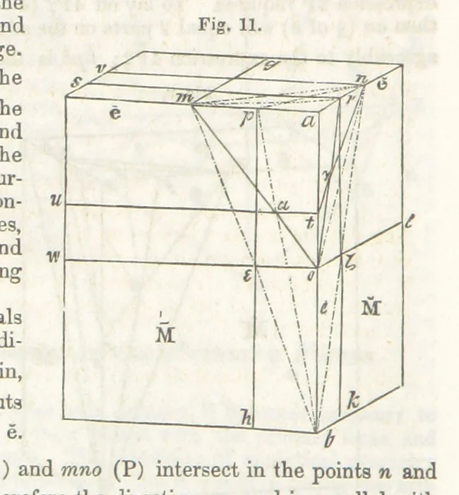 An illustration from A System of Mineralogy, comprising the most recent discoveries ... Third edition, rewritten, rearranged and enlarged, 1850, leaf 684