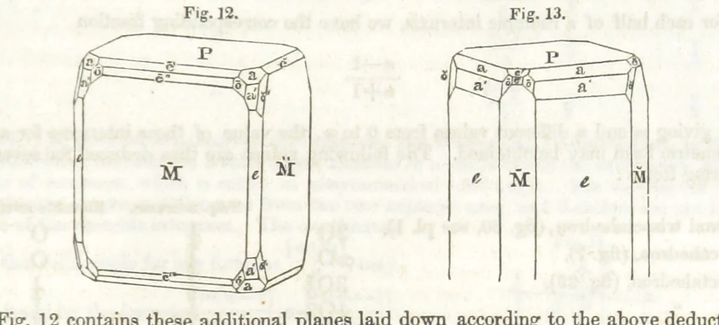 An illustration from A System of Mineralogy, comprising the most recent discoveries ... Third edition, rewritten, rearranged and enlarged, 1850, leaf 685