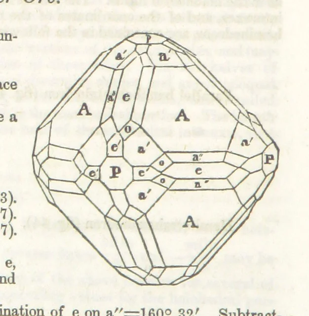 An illustration from A System of Mineralogy, comprising the most recent discoveries ... Third edition, rewritten, rearranged and enlarged, 1850, leaf 688