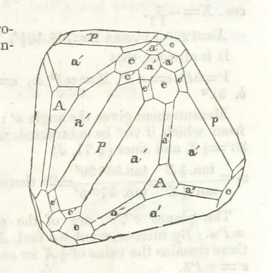 An illustration from A System of Mineralogy, comprising the most recent discoveries ... Third edition, rewritten, rearranged and enlarged, 1850, leaf 689