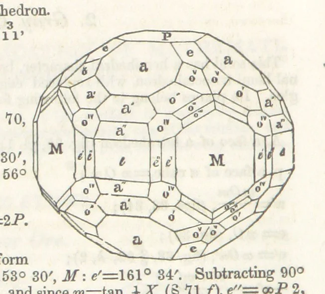 An illustration from A System of Mineralogy, comprising the most recent discoveries ... Third edition, rewritten, rearranged and enlarged, 1850, leaf 690