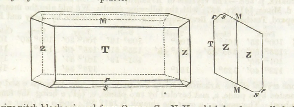 An illustration from A System of Mineralogy, comprising the most recent discoveries ... Third edition, rewritten, rearranged and enlarged, 1850, leaf 697