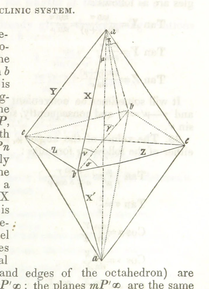 An illustration from A System of Mineralogy, comprising the most recent discoveries ... Third edition, rewritten, rearranged and enlarged, 1850, leaf 77