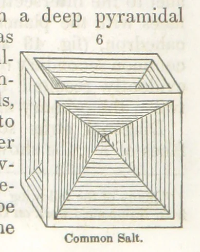 An illustration from A System of Mineralogy, comprising the most recent discoveries ... Third edition, rewritten, rearranged and enlarged, 1850, leaf 92
