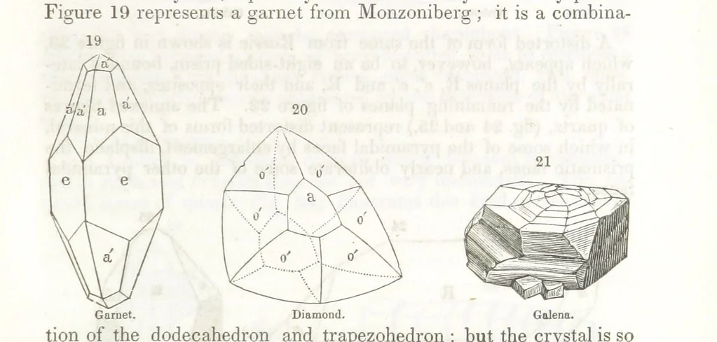 An illustration from A System of Mineralogy, comprising the most recent discoveries ... Third edition, rewritten, rearranged and enlarged, 1850, leaf 95