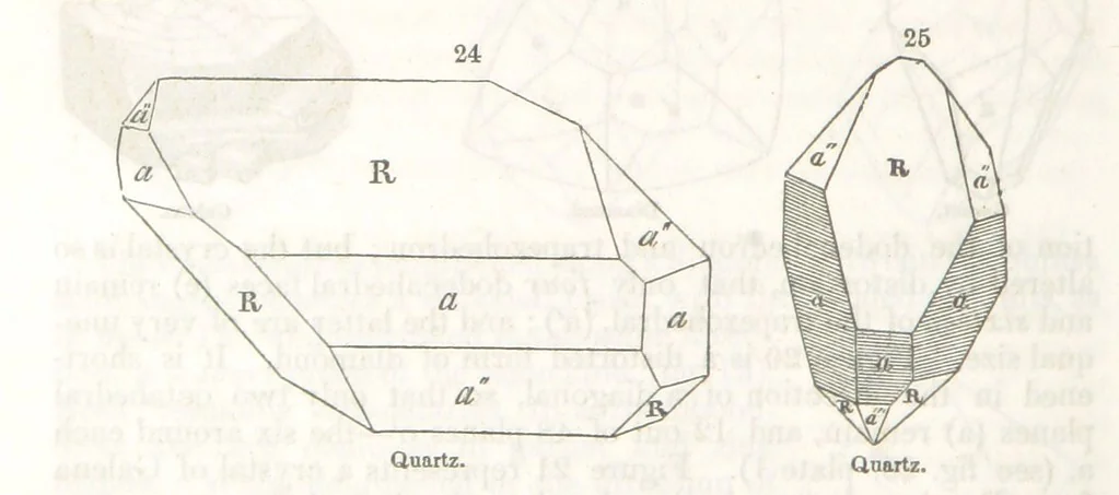 An illustration from A System of Mineralogy, comprising the most recent discoveries ... Third edition, rewritten, rearranged and enlarged, 1850, leaf 96