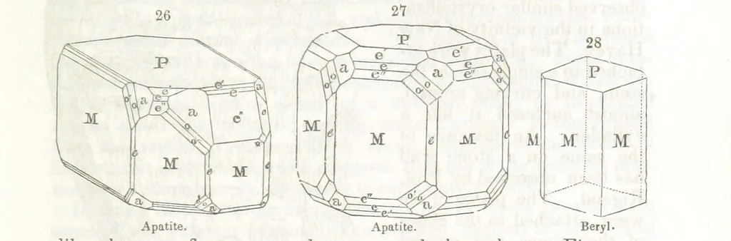 An illustration from A System of Mineralogy, comprising the most recent discoveries ... Third edition, rewritten, rearranged and enlarged, 1850, leaf 97
