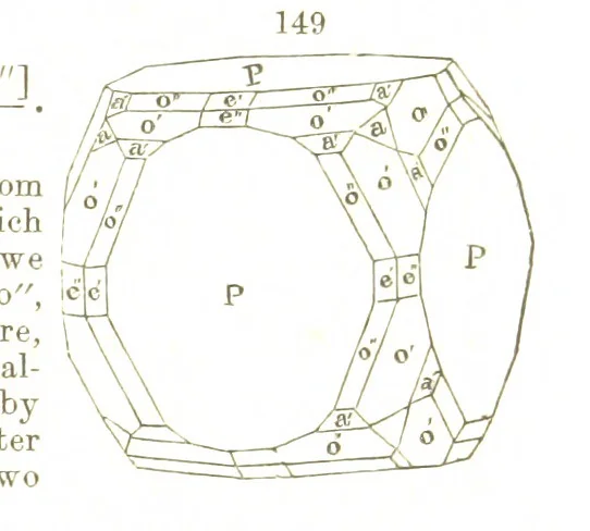 An illustration from A System of Mineralogy, comprising the most recent discoveries ... Fourth edition, rewritten, rearranged, and enlarged, 1854, leaf 101