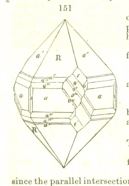 An illustration from A System of Mineralogy, comprising the most recent discoveries ... Fourth edition, rewritten, rearranged, and enlarged, 1854, leaf 104