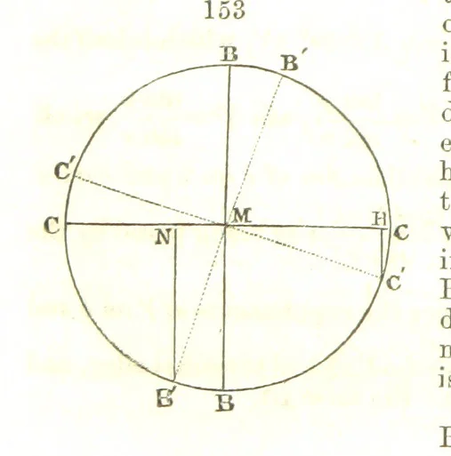 An illustration from A System of Mineralogy, comprising the most recent discoveries ... Fourth edition, rewritten, rearranged, and enlarged, 1854, leaf 106