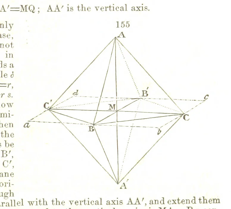 An illustration from A System of Mineralogy, comprising the most recent discoveries ... Fourth edition, rewritten, rearranged, and enlarged, 1854, leaf 107