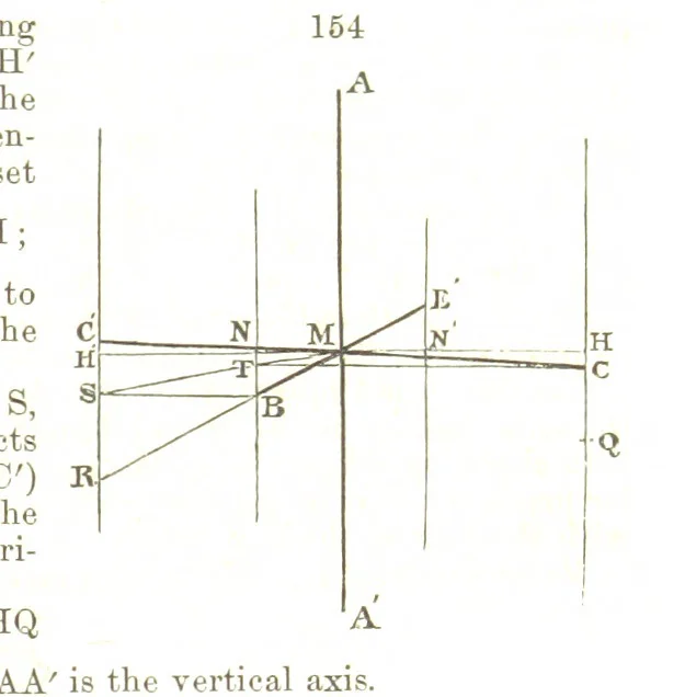 An illustration from A System of Mineralogy, comprising the most recent discoveries ... Fourth edition, rewritten, rearranged, and enlarged, 1854, leaf 107