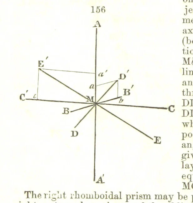 An illustration from A System of Mineralogy, comprising the most recent discoveries ... Fourth edition, rewritten, rearranged, and enlarged, 1854, leaf 108