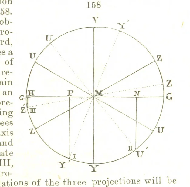 An illustration from A System of Mineralogy, comprising the most recent discoveries ... Fourth edition, rewritten, rearranged, and enlarged, 1854, leaf 109
