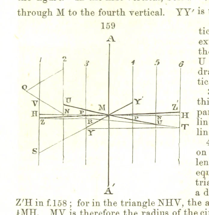 An illustration from A System of Mineralogy, comprising the most recent discoveries ... Fourth edition, rewritten, rearranged, and enlarged, 1854, leaf 110