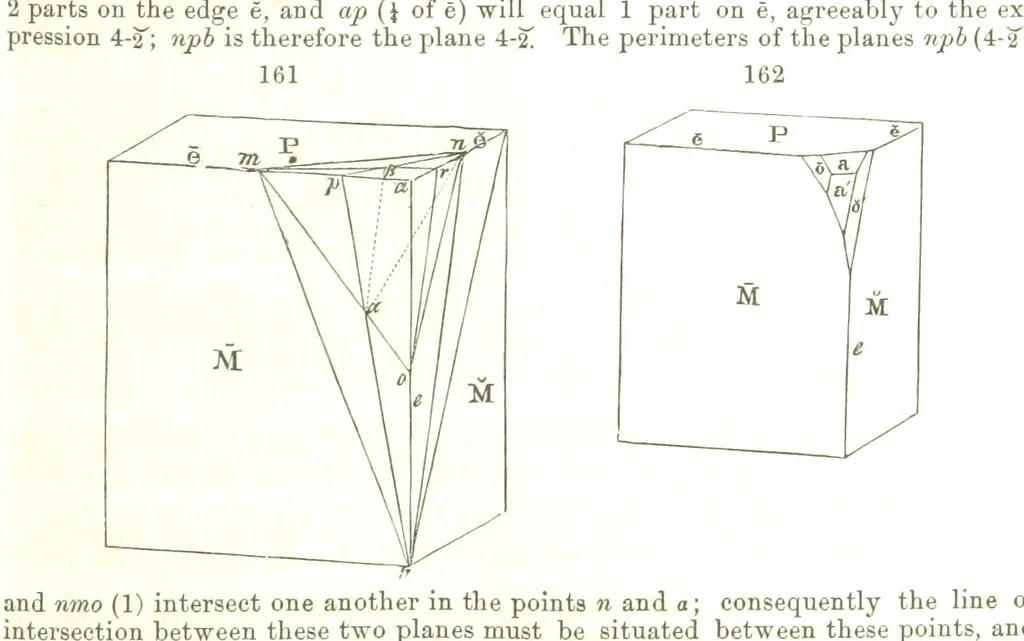 An illustration from A System of Mineralogy, comprising the most recent discoveries ... Fourth edition, rewritten, rearranged, and enlarged, 1854, leaf 111