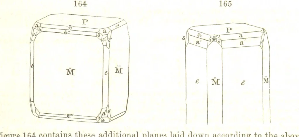An illustration from A System of Mineralogy, comprising the most recent discoveries ... Fourth edition, rewritten, rearranged, and enlarged, 1854, leaf 113