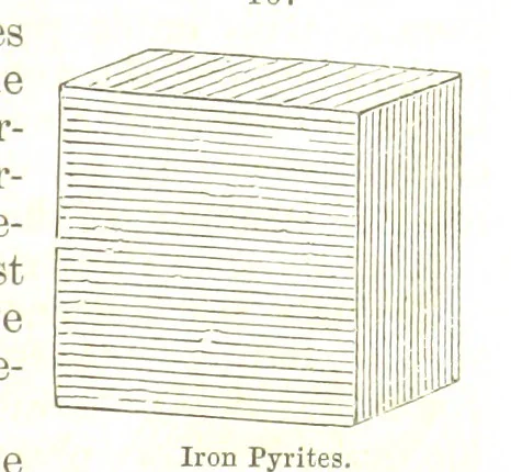An illustration from A System of Mineralogy, comprising the most recent discoveries ... Fourth edition, rewritten, rearranged, and enlarged, 1854, leaf 119