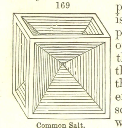 An illustration from A System of Mineralogy, comprising the most recent discoveries ... Fourth edition, rewritten, rearranged, and enlarged, 1854, leaf 120