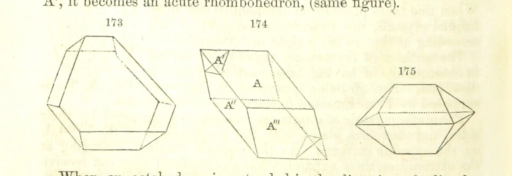 An illustration from A System of Mineralogy, comprising the most recent discoveries ... Fourth edition, rewritten, rearranged, and enlarged, 1854, leaf 122